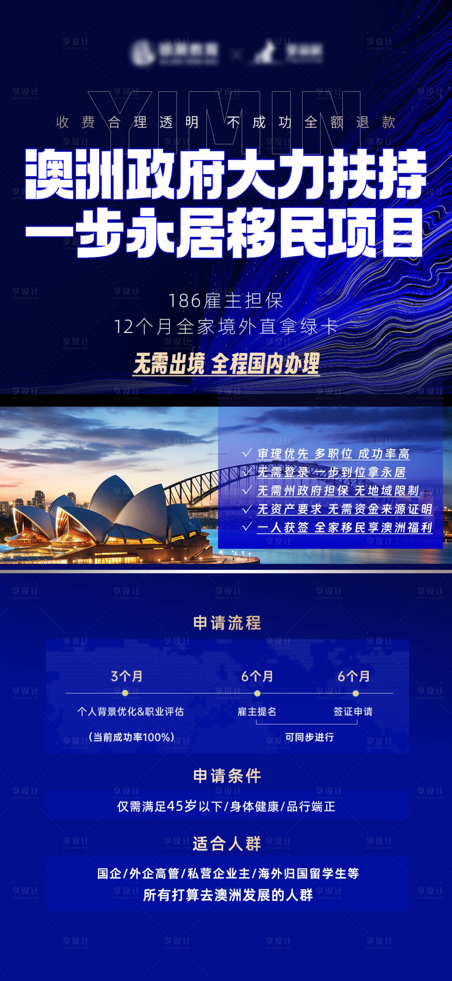 源文件下载【留学易拉宝】编号：61220031838828265
