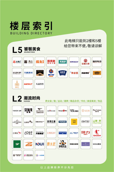 源文件下载【商场楼层索引海报展板】编号：66370031903503336