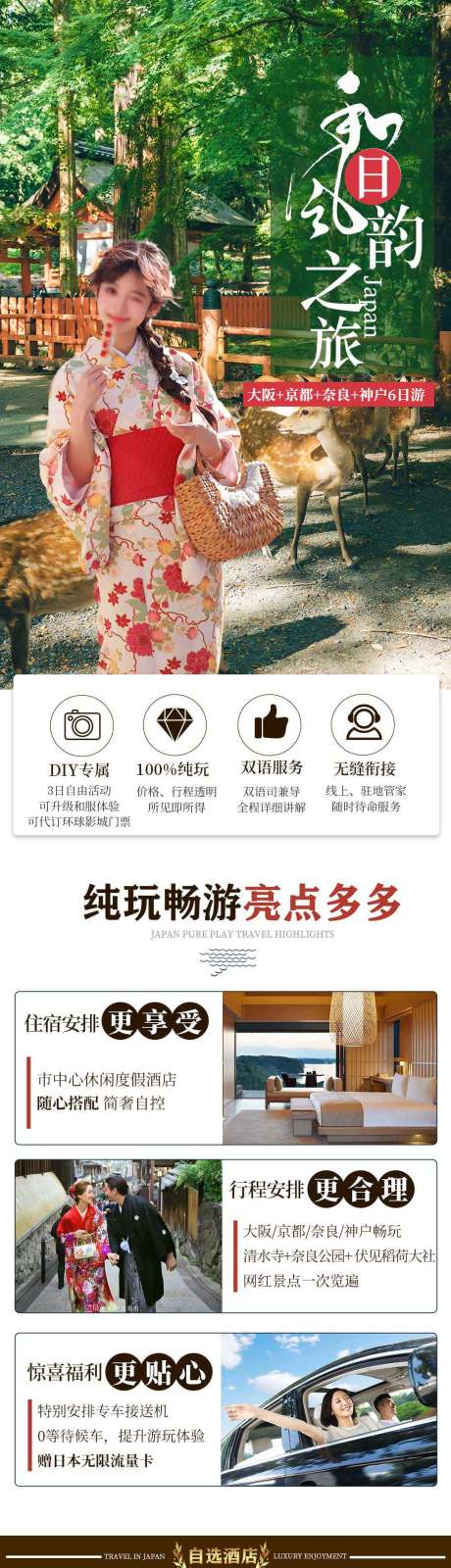 源文件下载【日本旅游详情页】编号：65640032122206572