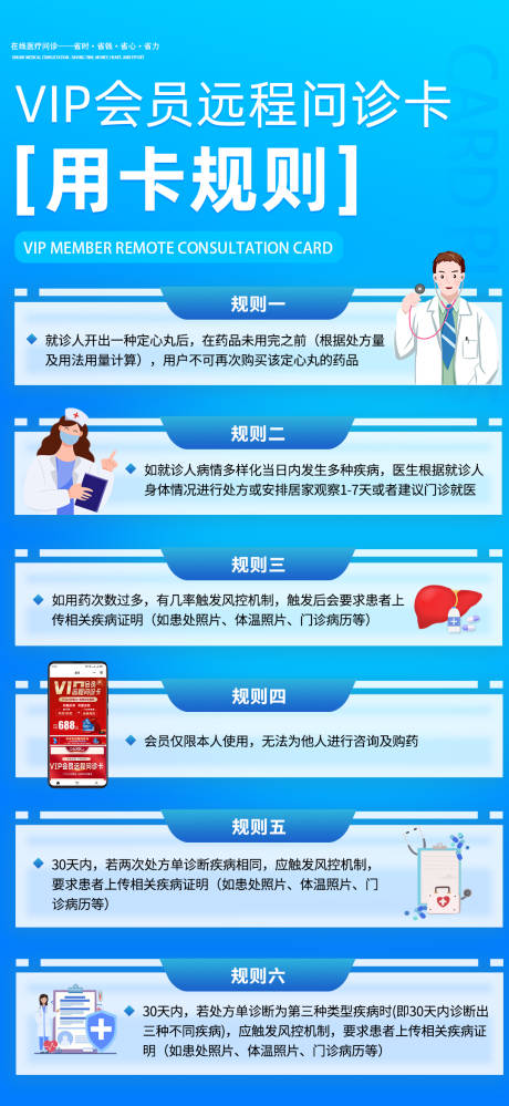 源文件下载【医美医疗用卡规则宣传海报】编号：90520032023946155