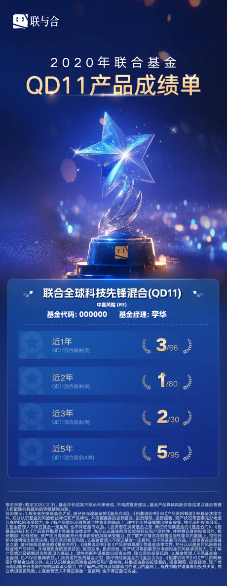 源文件下載【享設計】搜索編號：62810031977685702【金融銀行基金權益獲獎海報】