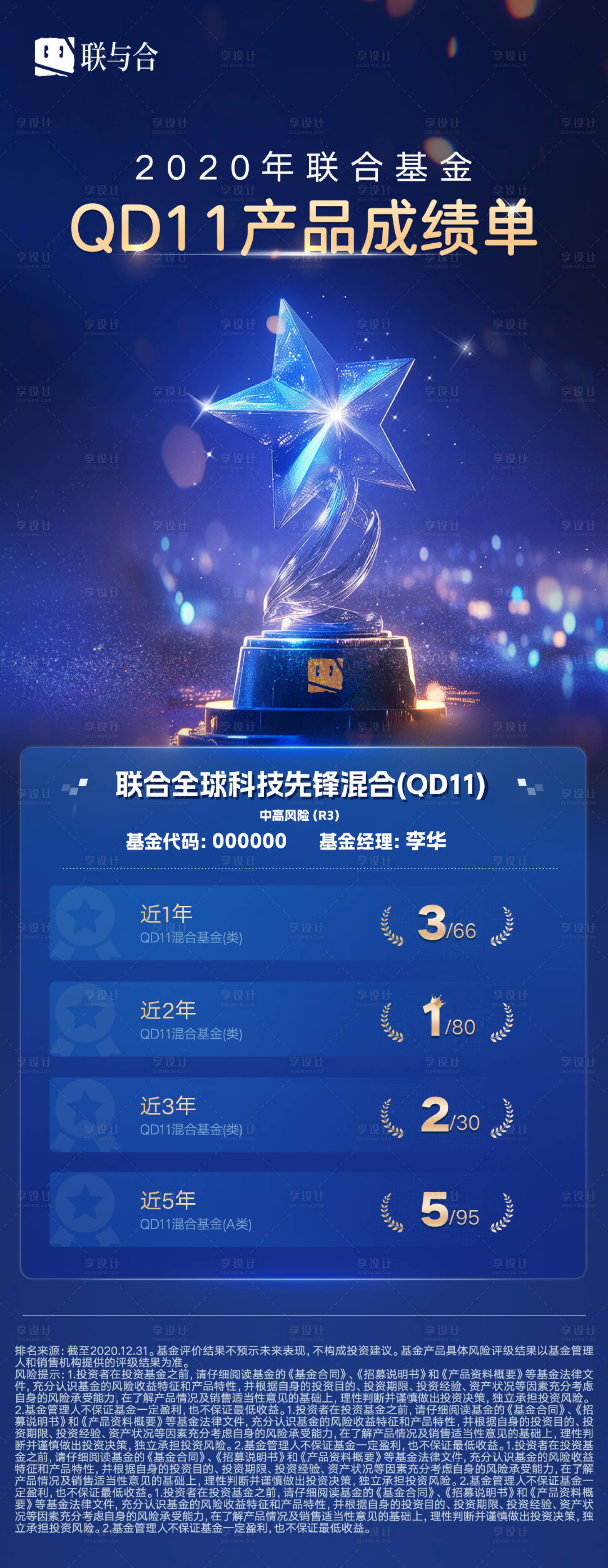 源文件下載【享設計】搜索編號：62810031977685702【金融銀行基金權益獲獎海報】