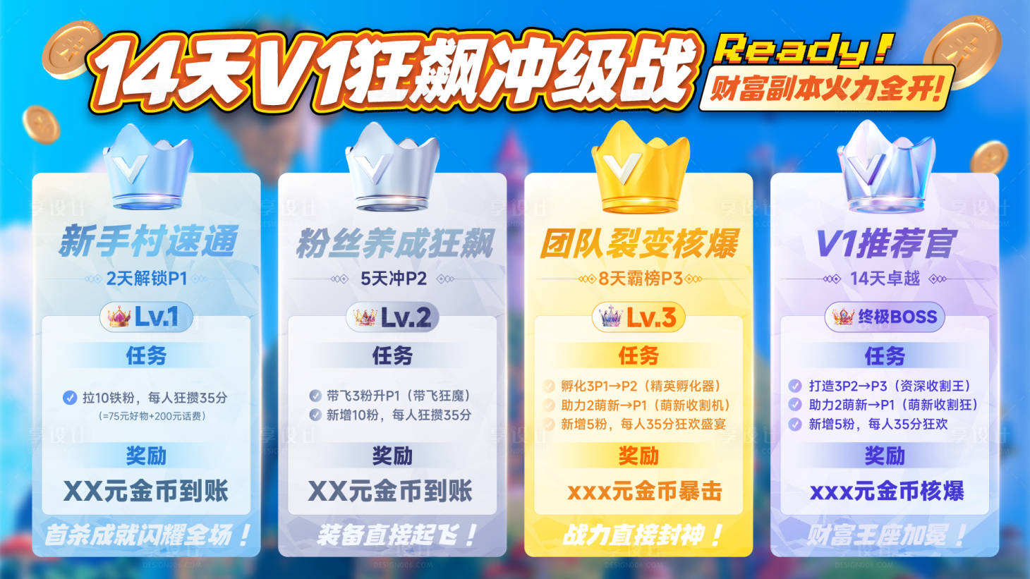 源文件下载【享设计】搜索编号：76300031684576300【任务等级】