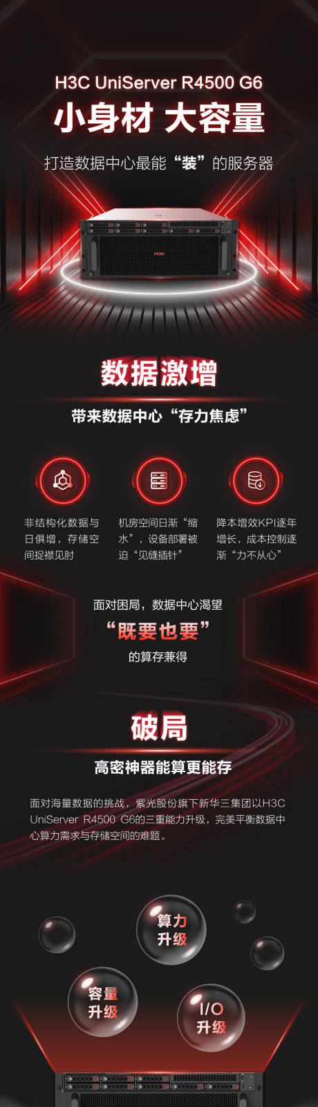 源文件下載【享設(shè)計】搜索編號：62950031726587225【服務(wù)器產(chǎn)品海報長圖】