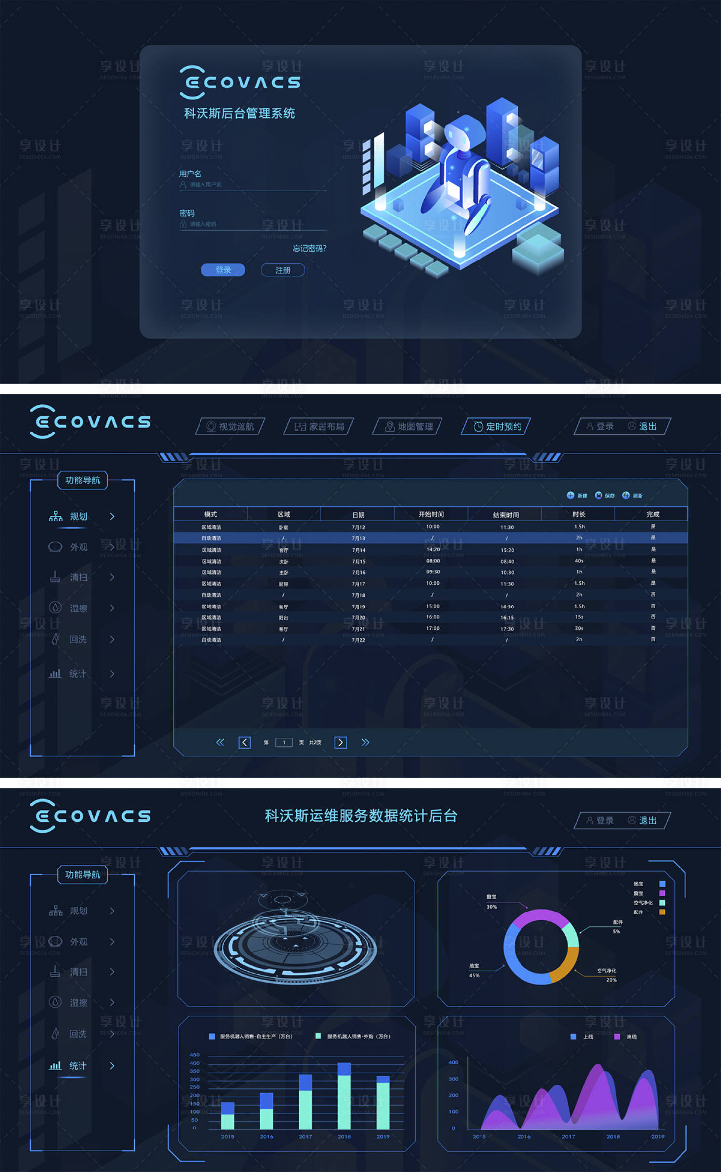 源文件下载【享设计】搜索编号：98520031738642349【科沃斯运维后台管理系统】