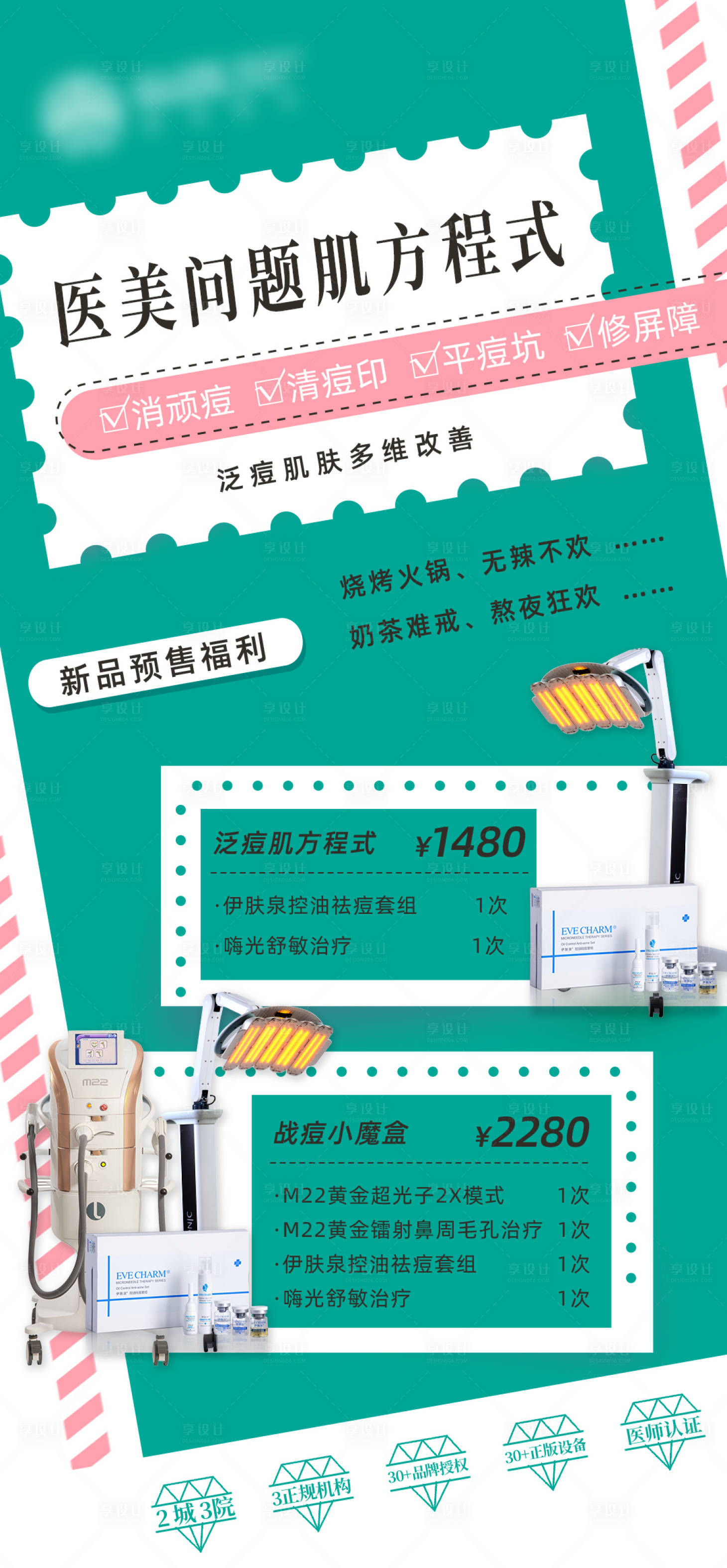 源文件下载【享设计】搜索编号：43250032216998390【医美问题肌方程式】