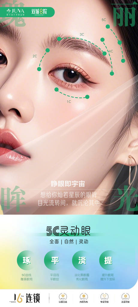 源文件下載【5C靈動眼】編號：59790031774544964