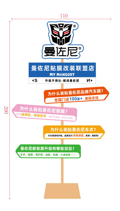 源文件下载【享设计】搜索编号：55070032169661805【趣味引导牌】