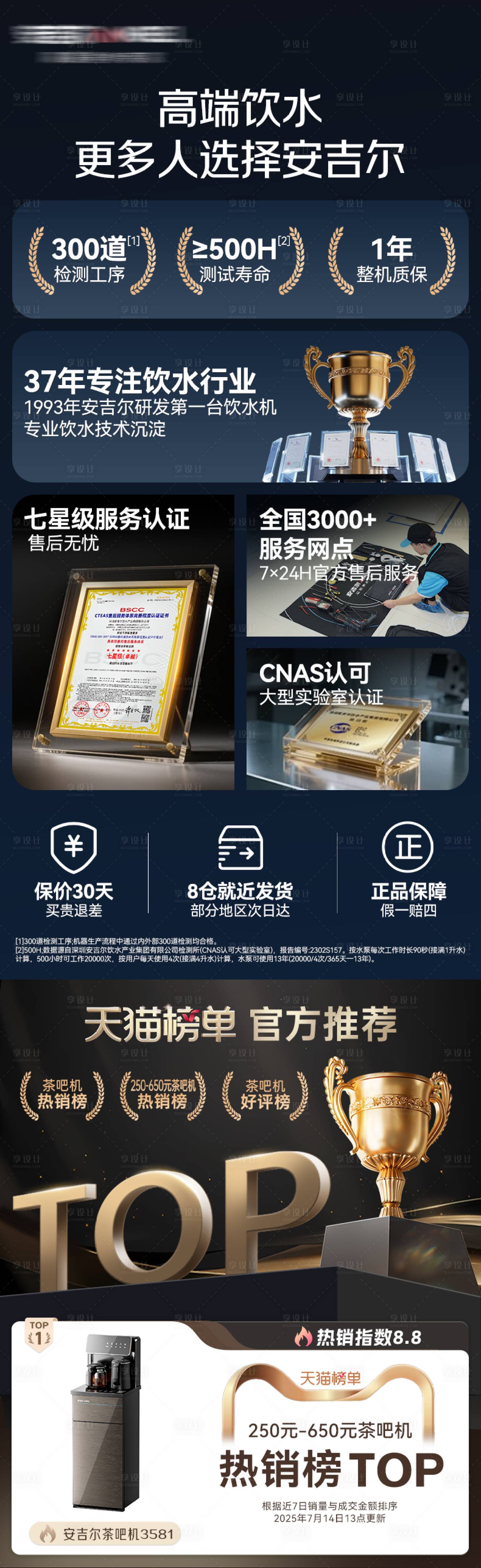 源文件下載【享設計】搜索編號：71200031951738357【凈水器榜單詳情頁】