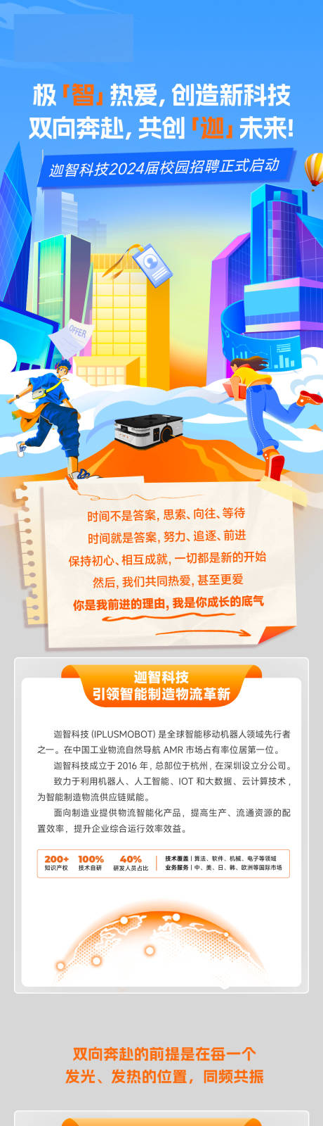 源文件下载【招聘长图】编号：89130031862245042