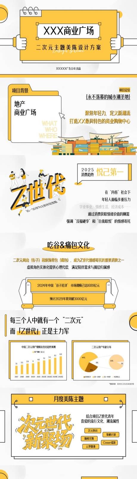 源文件下载【地产商业广场二次元主题美陈设计项目方】编号：27680031814213466