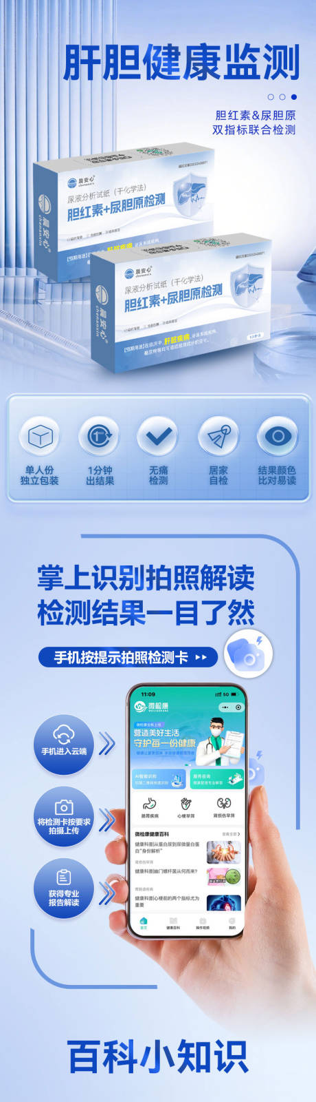 源文件下载【试剂盒详情页】编号：29590031746044449