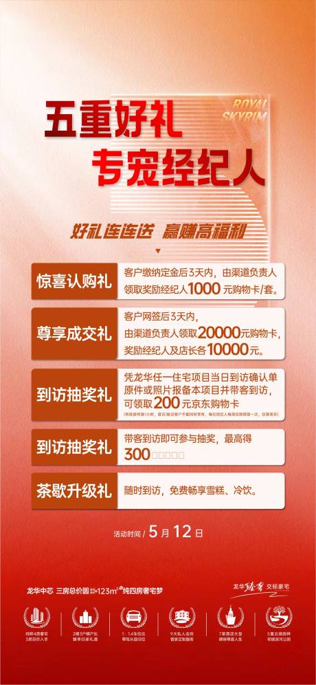 源文件下載【促銷數字政策地產海報】編號：31250031724052619
