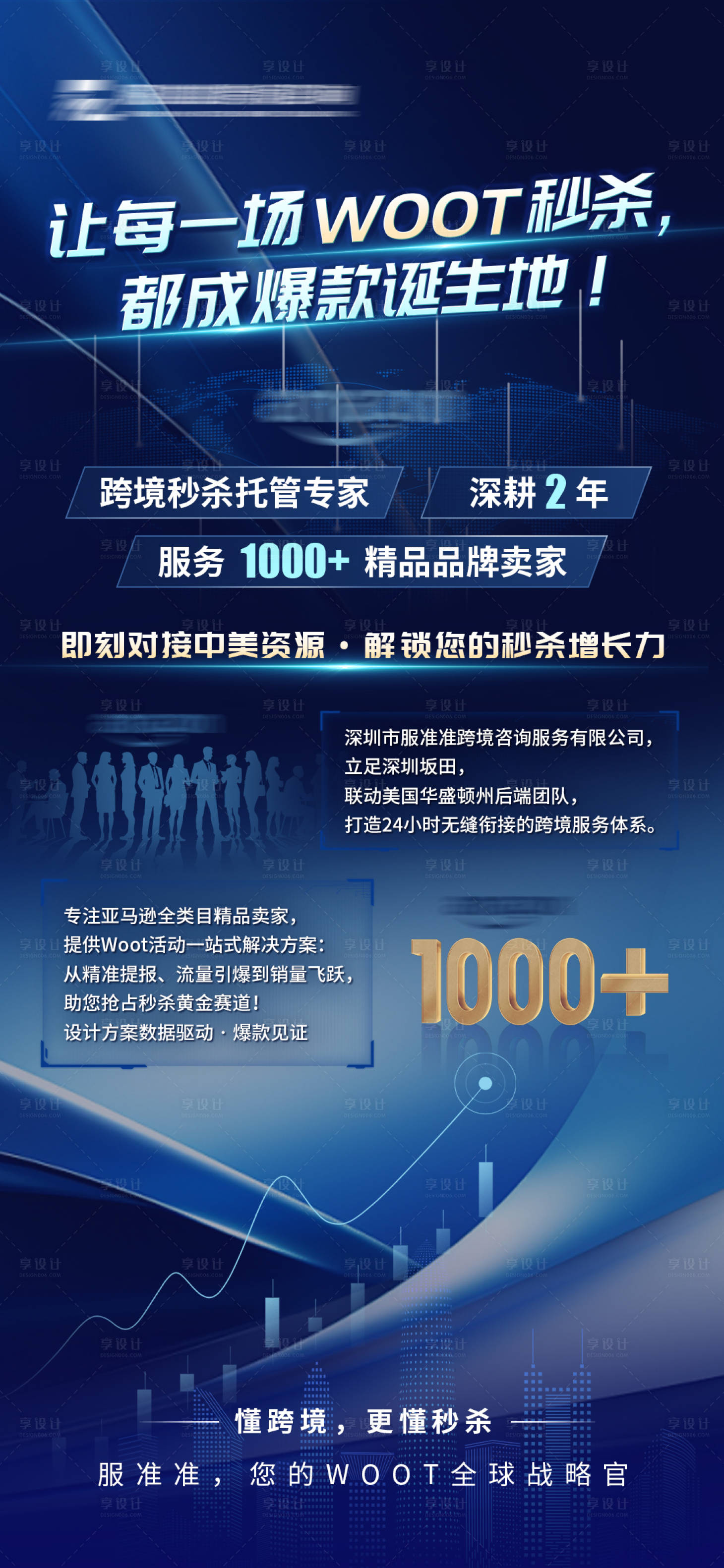 源文件下載【跨境服務海報】編號：22210032078517655