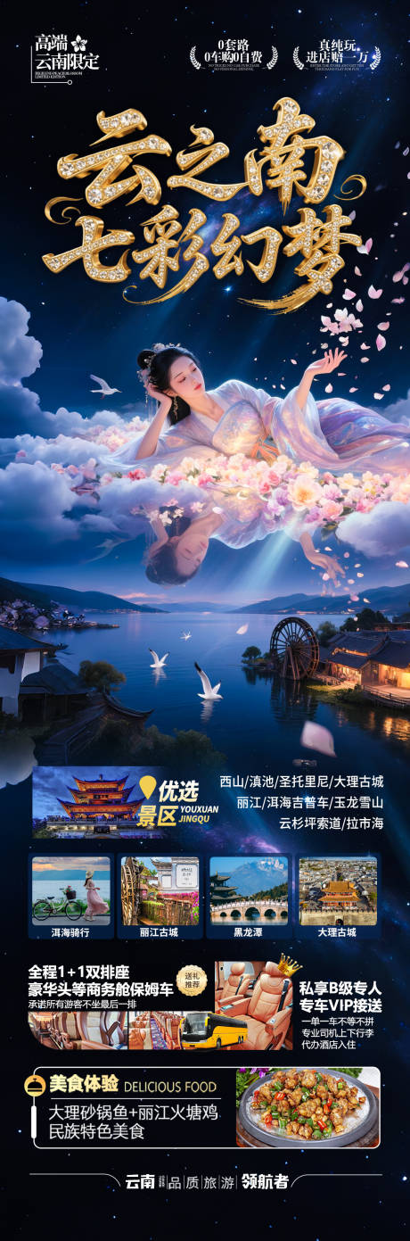 源文件下载【云南旅游海报 】编号：58620032042032825
