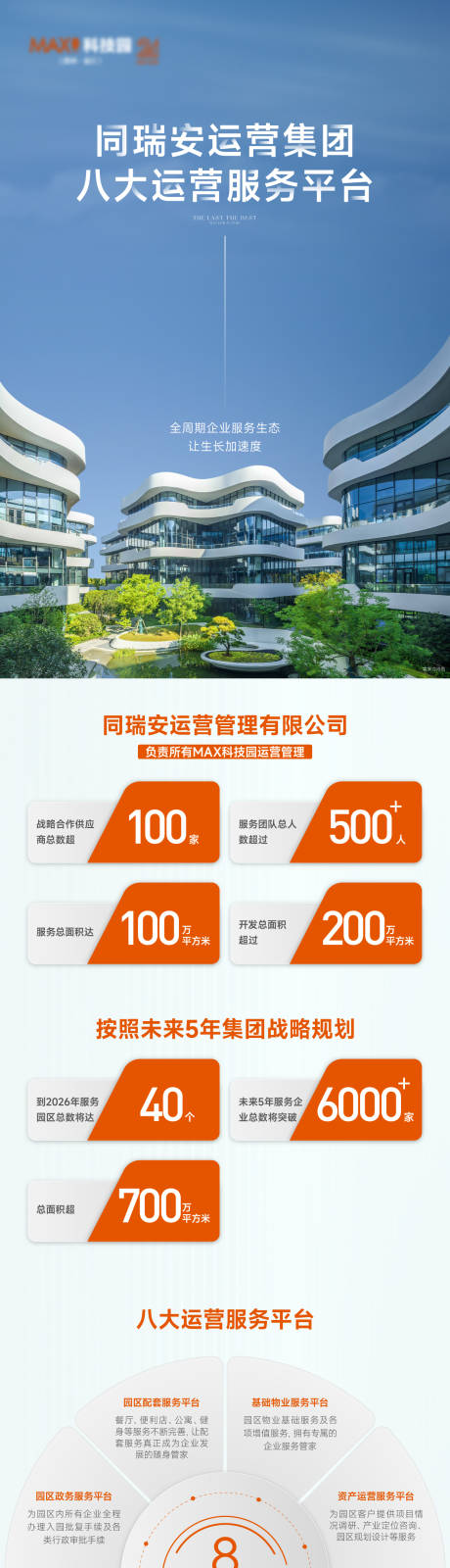 源文件下载【享设计】搜索编号：90970032097916994【数据长图】