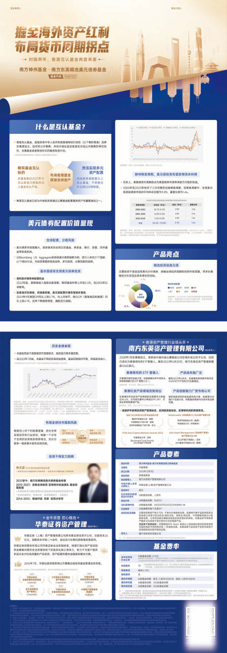 源文件下载【享设计】搜索编号：69720032109249632【金融证券单页】