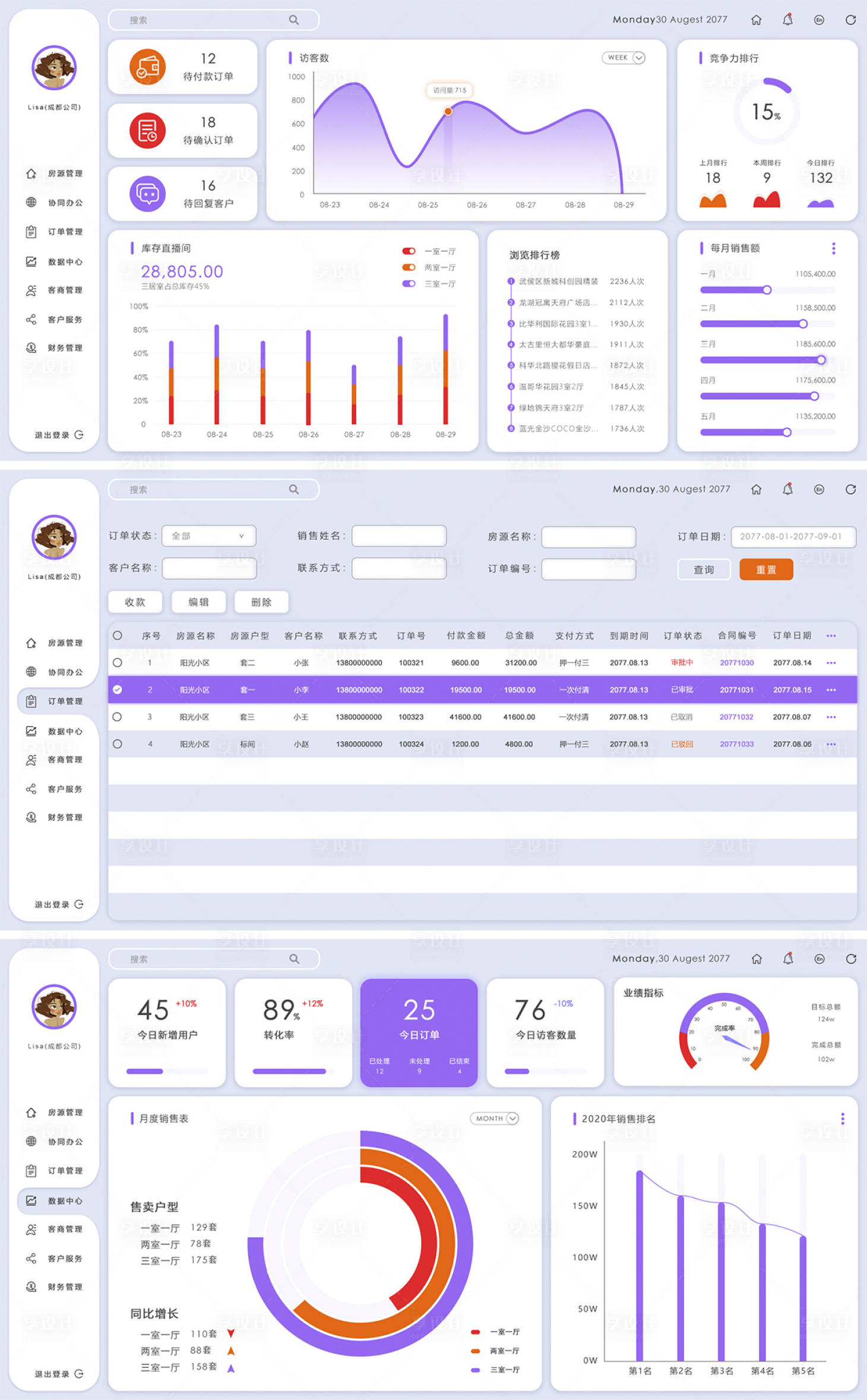源文件下载【享设计】搜索编号：81650032076887039【订单后台管理系统界面设计】