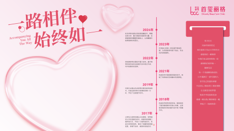 源文件下载【享设计】搜索编号：41280031685554864【医美520企业历程展板】