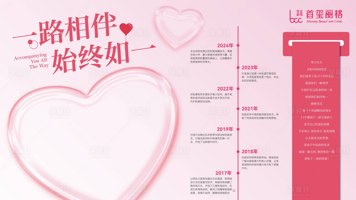 源文件下载【享设计】搜索编号：41280031685554864【医美520企业历程展板】