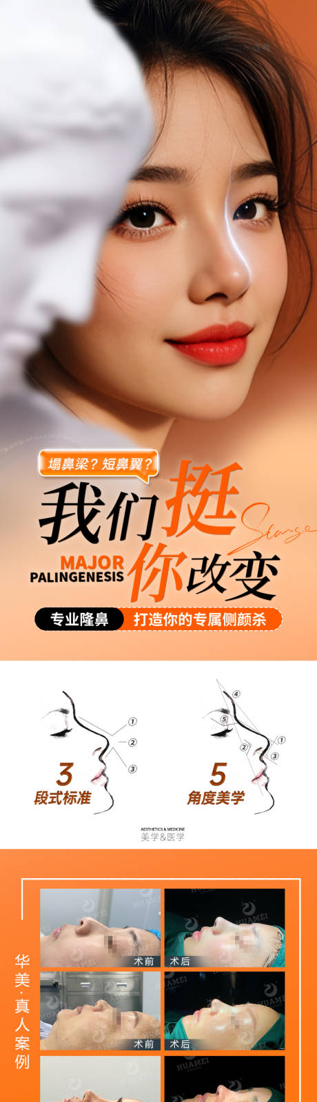 源文件下载【医美长图】编号：54780031704838168