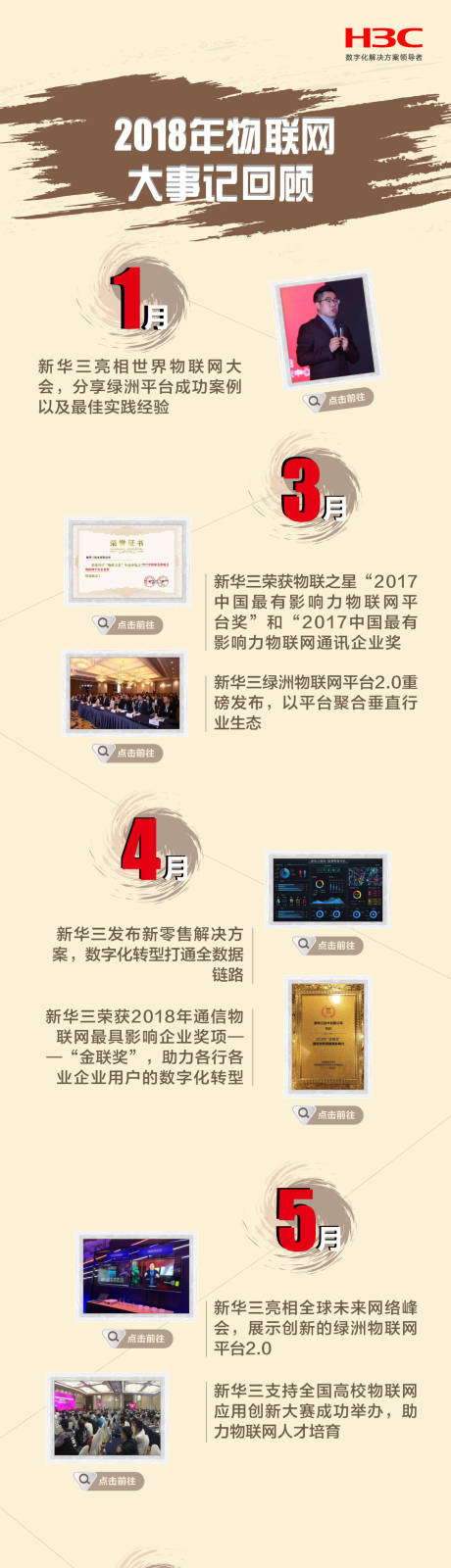源文件下載【大事記回顧長圖海報】編號：59660031724648730