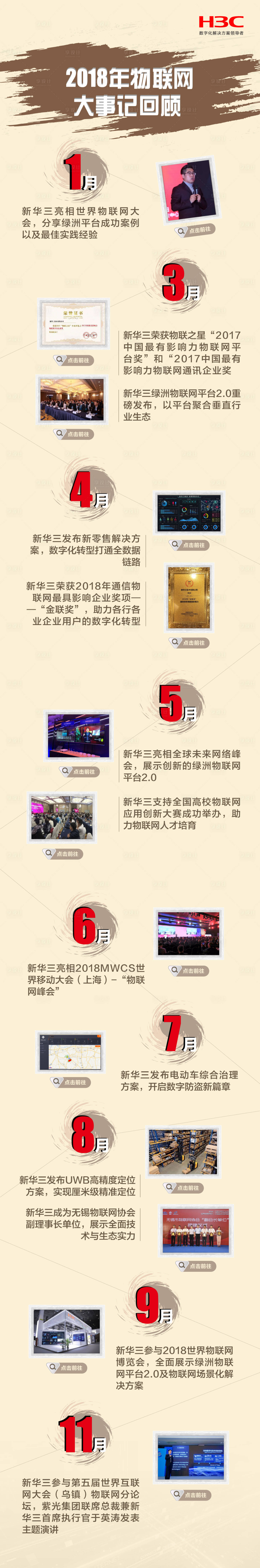 源文件下载【享设计】搜索编号：59660031724648730【大事记回顾长图海报】