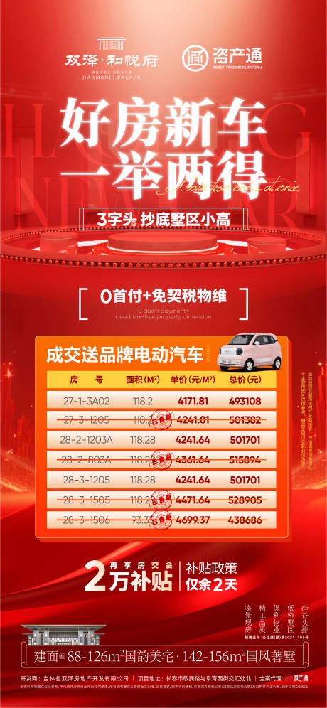 源文件下载【政策海报】编号：26870031991572314