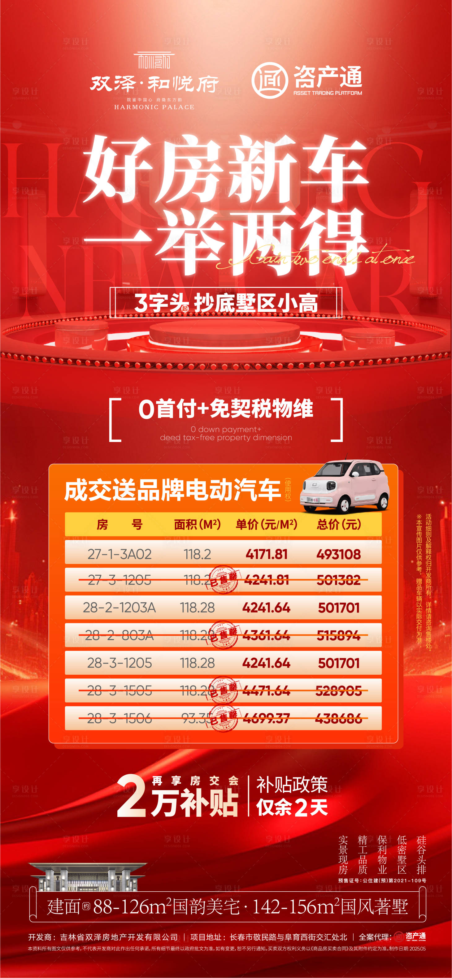 源文件下載【政策海報(bào)】編號(hào)：26870031991572314
