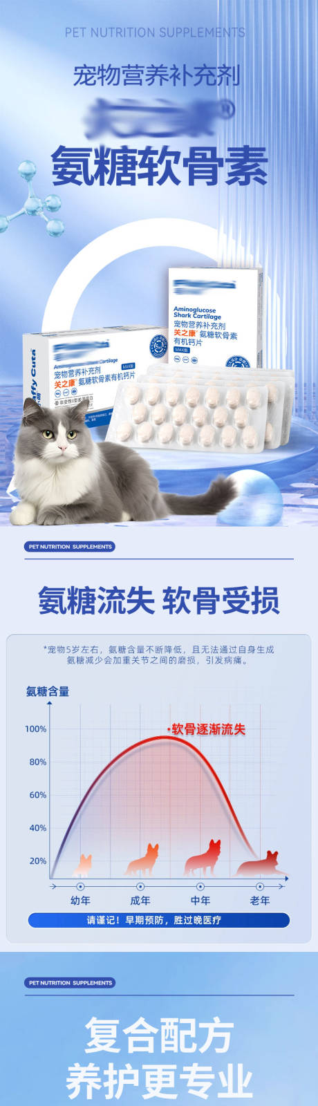源文件下载【宠物保健品氨糖软骨素详情页】编号：86810031766791841
