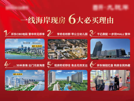 六大必买理由展板