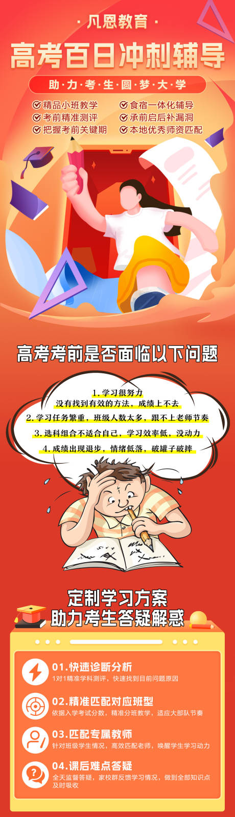 源文件下载【享设计】搜索编号：91060032129502975【高考冲刺辅导落地页】