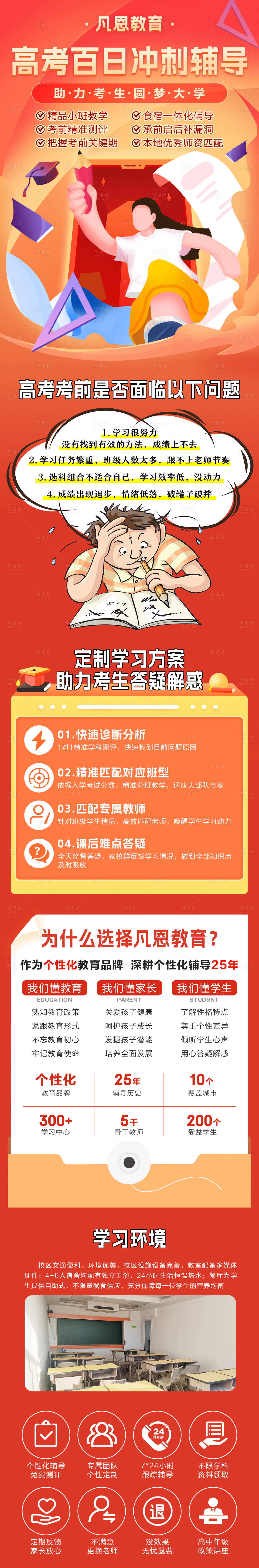 源文件下載【享設計】搜索編號：91060032129502975【高考沖刺輔導落地頁】