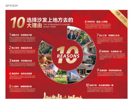 源文件下载【享设计】搜索编号：77030031762979199【10大理由展板】
