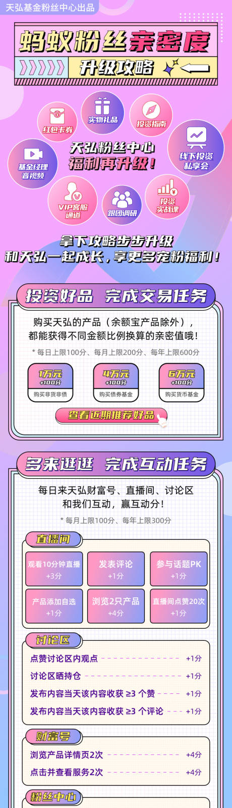 源文件下载【享设计】搜索编号：43800031819603221【酸性风活动长图】