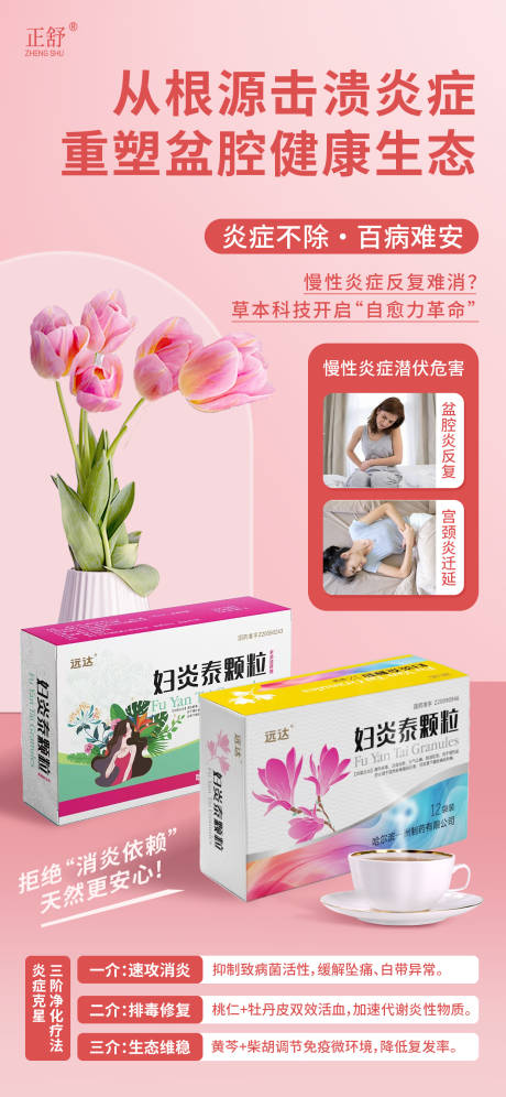 源文件下载【享设计】搜索编号：98960031812475316【女性保健医药简约海报】
