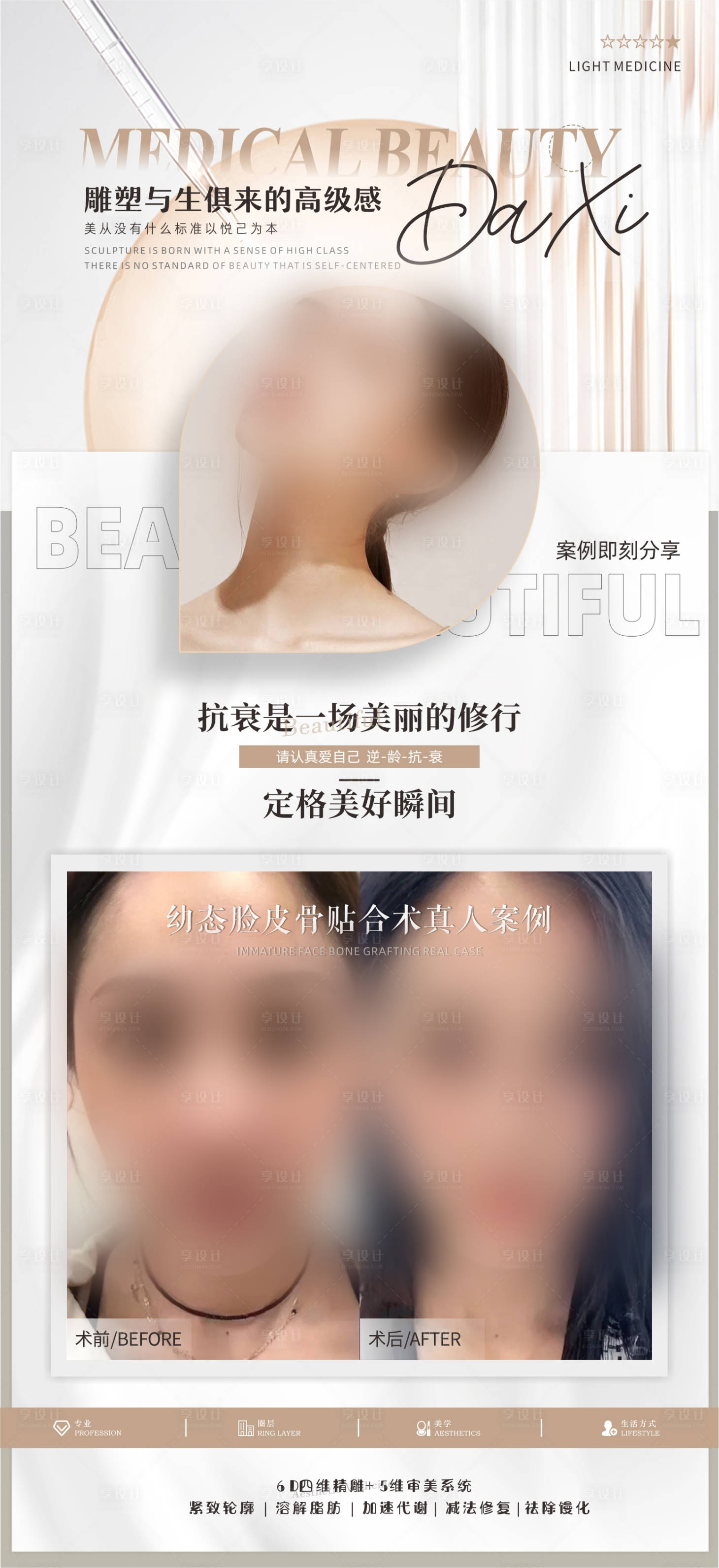 源文件下载【享设计】搜索编号：26480032120043008【医美案例分析】