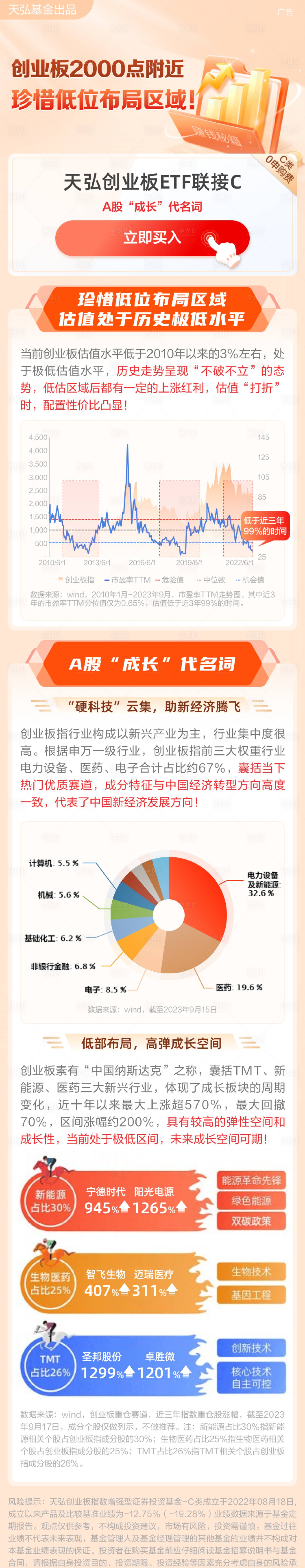 源文件下载【享设计】搜索编号：13450031819513633【基金创业板产品长图】