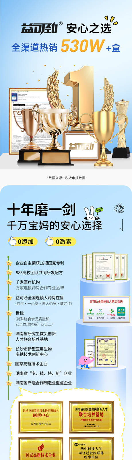 源文件下载【金银花详情页】编号：52270032245992354