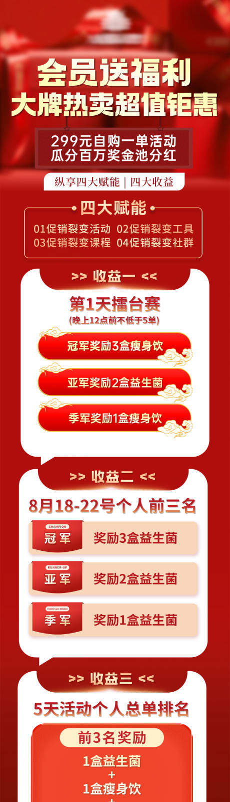 源文件下载【享设计】搜索编号：83510032049907125【福利海报长图】