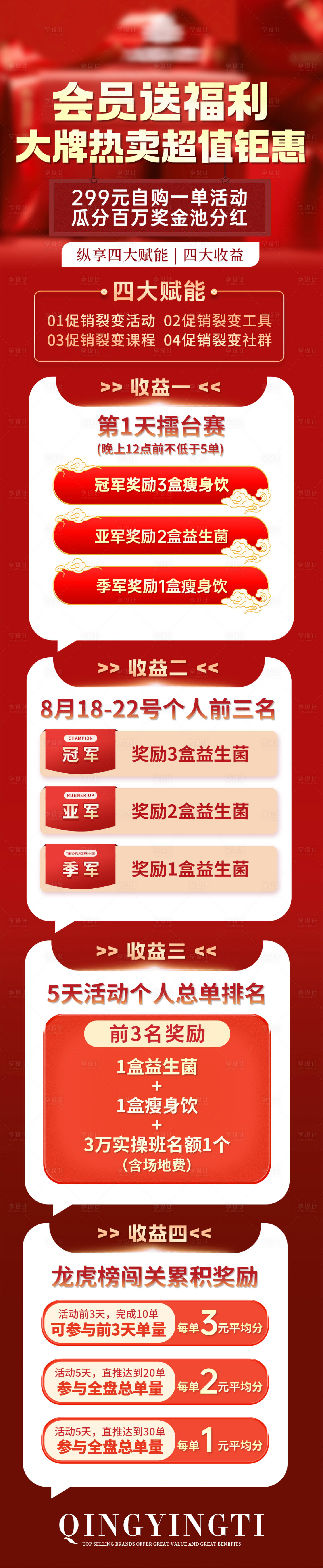 源文件下載【享設計】搜索編號：83510032049907125【福利海報長圖】