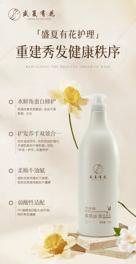 源文件下载【洗护卖点海报】编号：74030031906397602