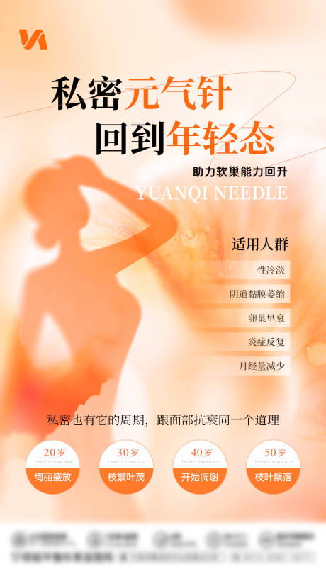 源文件下载【私密元气针宣传海报】编号：36120032033824921
