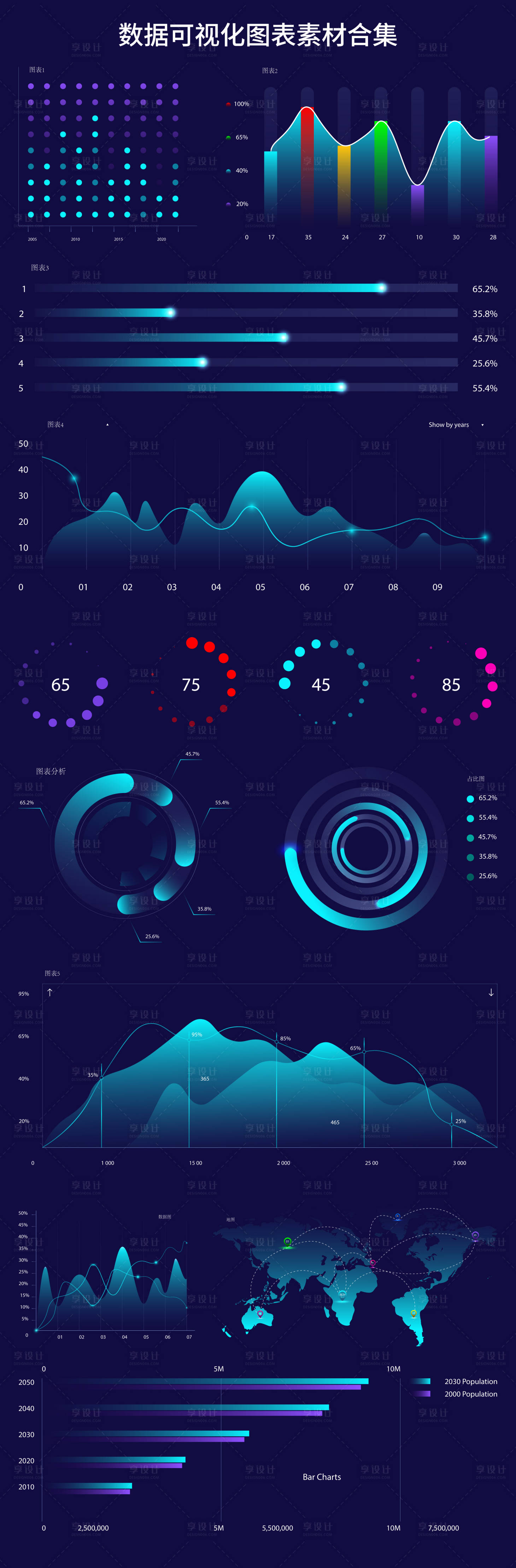 源文件下载【享设计】搜索编号：66960031705702530【数据可视化】