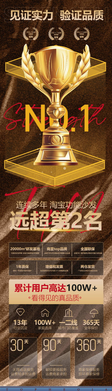 源文件下载【行业金融销量长图海报】编号：65410032029374940