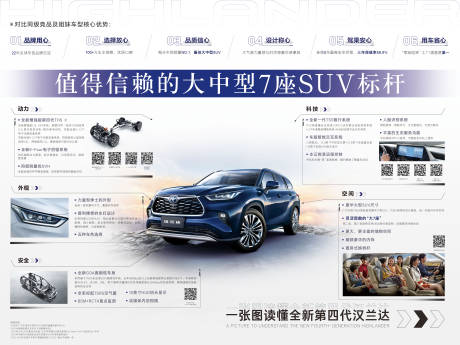 源文件下载【汽车科技展板 背景墙】编号：43690031885128228