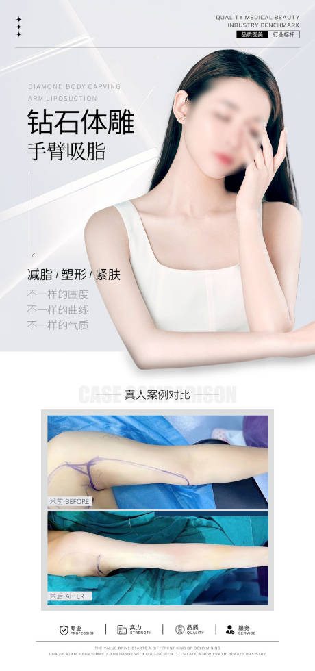 源文件下载【享设计】搜索编号：80230031791395301【手臂吸脂案例对比海报】