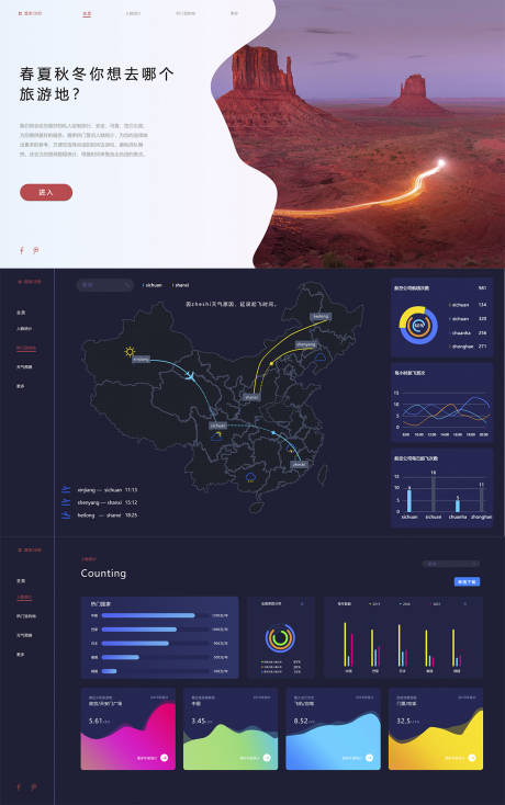 源文件下载【出行旅游后台管理系统UI设计】编号：21320031674732269