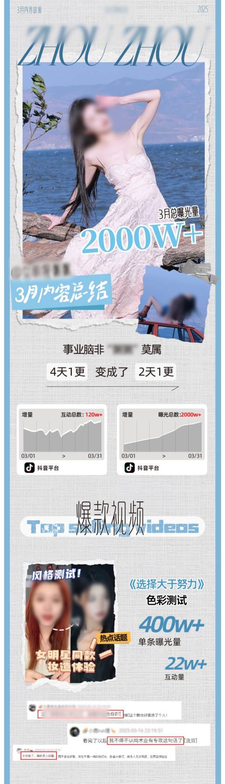 源文件下载【享设计】搜索编号：69240032023622491【达人内容战报长图专题设计】