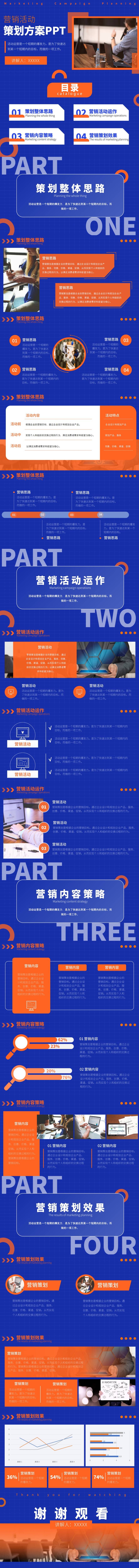 源文件下載【享設計】搜索編號：68190031907152144【營銷活動策劃方案PPT】